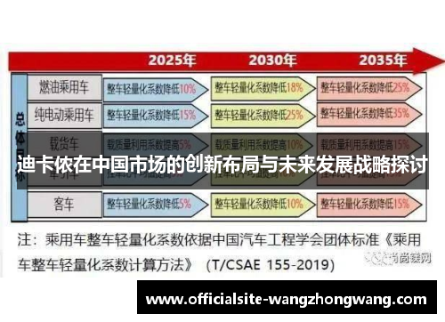 迪卡侬在中国市场的创新布局与未来发展战略探讨
